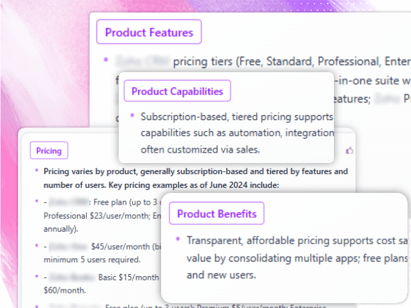 Pricing and GTM strategy insights