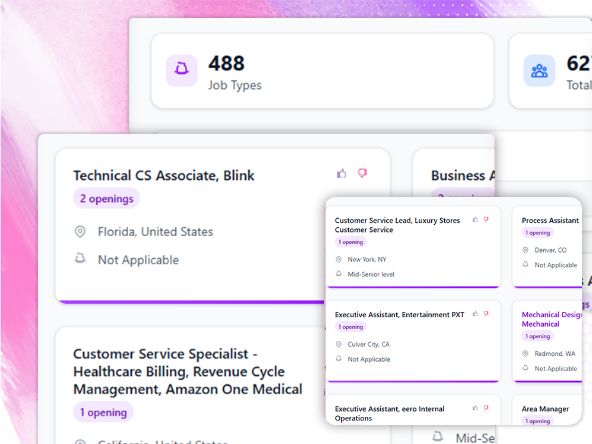 Hiring Intelligence & Talent Signals