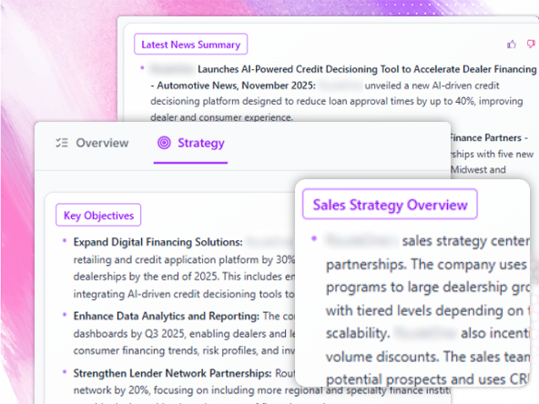 Strategic Focus Areas