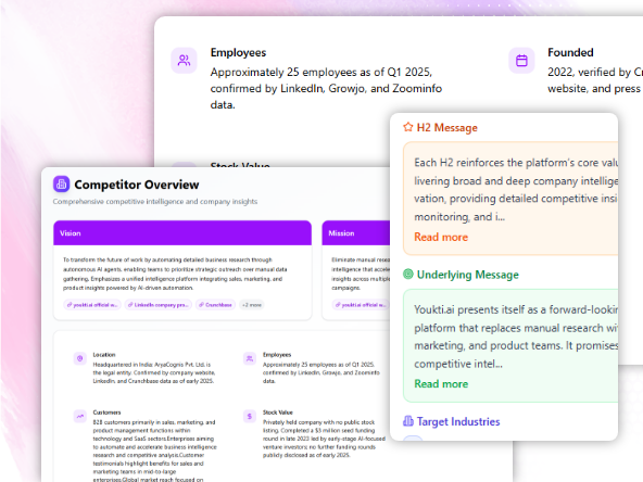 Bring narrative consistency